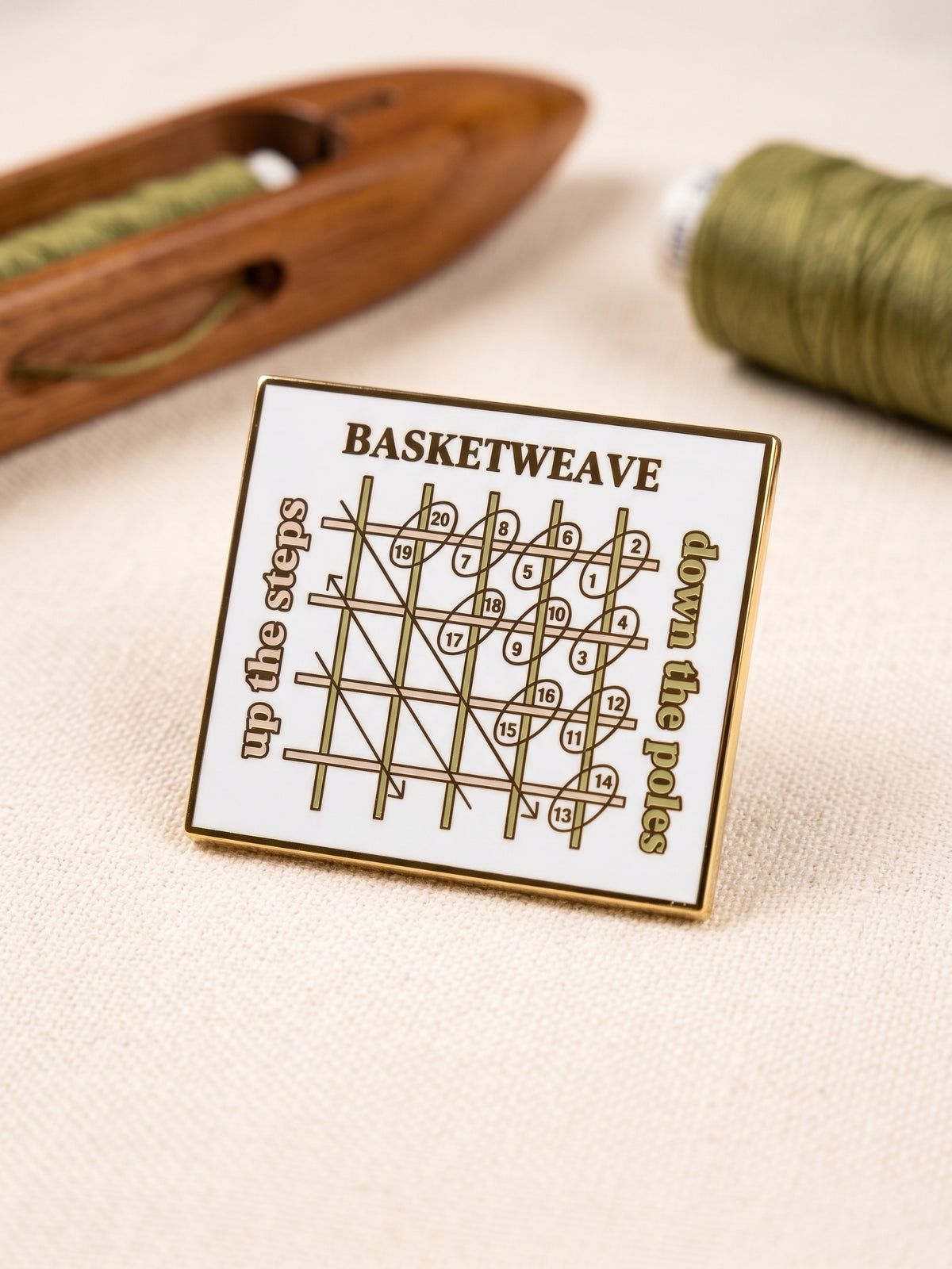 Needleminder Magnets