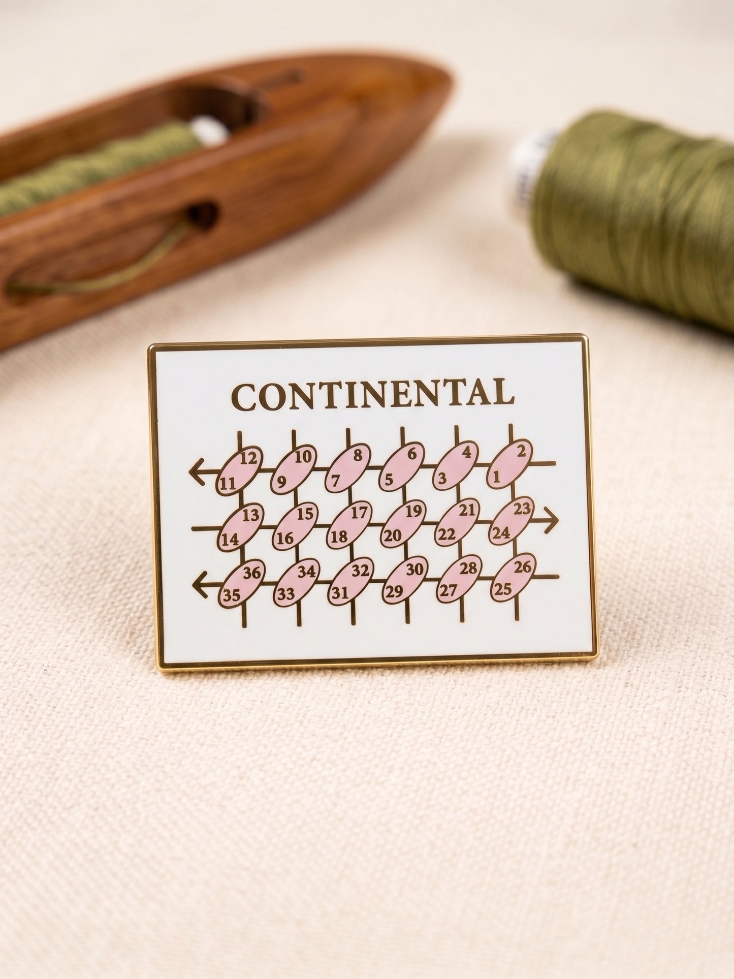 Needleminder Magnets